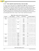 Preview for 450 page of NXP Semiconductors MSC8113 Reference Manual