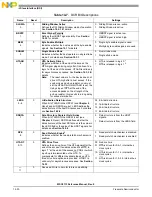 Preview for 490 page of NXP Semiconductors MSC8113 Reference Manual