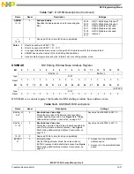 Preview for 491 page of NXP Semiconductors MSC8113 Reference Manual