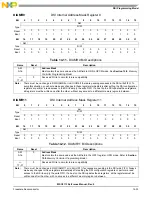 Preview for 493 page of NXP Semiconductors MSC8113 Reference Manual