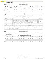 Preview for 494 page of NXP Semiconductors MSC8113 Reference Manual