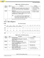 Preview for 495 page of NXP Semiconductors MSC8113 Reference Manual