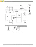 Preview for 500 page of NXP Semiconductors MSC8113 Reference Manual