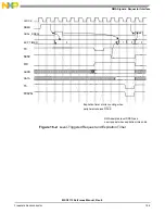 Preview for 503 page of NXP Semiconductors MSC8113 Reference Manual