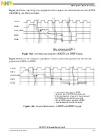 Preview for 505 page of NXP Semiconductors MSC8113 Reference Manual