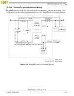 Preview for 509 page of NXP Semiconductors MSC8113 Reference Manual