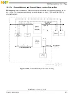 Preview for 511 page of NXP Semiconductors MSC8113 Reference Manual