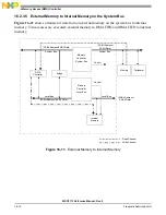 Preview for 512 page of NXP Semiconductors MSC8113 Reference Manual