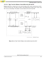 Preview for 515 page of NXP Semiconductors MSC8113 Reference Manual