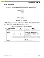 Preview for 519 page of NXP Semiconductors MSC8113 Reference Manual