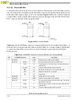 Preview for 522 page of NXP Semiconductors MSC8113 Reference Manual