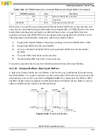 Preview for 523 page of NXP Semiconductors MSC8113 Reference Manual