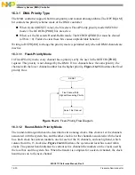 Preview for 528 page of NXP Semiconductors MSC8113 Reference Manual