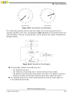 Preview for 529 page of NXP Semiconductors MSC8113 Reference Manual