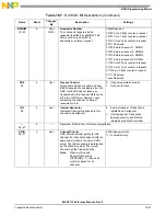 Preview for 535 page of NXP Semiconductors MSC8113 Reference Manual