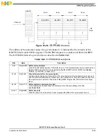 Preview for 537 page of NXP Semiconductors MSC8113 Reference Manual