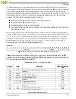 Preview for 563 page of NXP Semiconductors MSC8113 Reference Manual