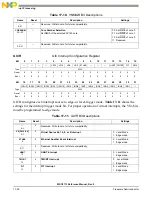 Preview for 570 page of NXP Semiconductors MSC8113 Reference Manual