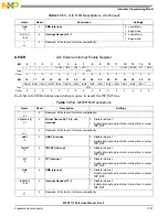 Preview for 571 page of NXP Semiconductors MSC8113 Reference Manual