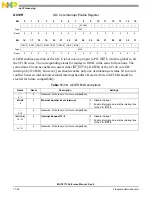 Preview for 572 page of NXP Semiconductors MSC8113 Reference Manual