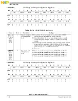 Предварительный просмотр 576 страницы NXP Semiconductors MSC8113 Reference Manual