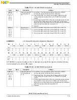 Предварительный просмотр 577 страницы NXP Semiconductors MSC8113 Reference Manual