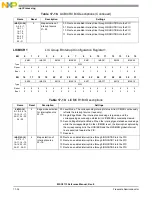 Предварительный просмотр 578 страницы NXP Semiconductors MSC8113 Reference Manual