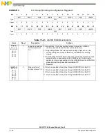 Предварительный просмотр 580 страницы NXP Semiconductors MSC8113 Reference Manual