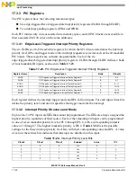 Предварительный просмотр 584 страницы NXP Semiconductors MSC8113 Reference Manual