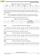 Предварительный просмотр 585 страницы NXP Semiconductors MSC8113 Reference Manual