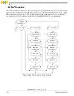 Preview for 594 page of NXP Semiconductors MSC8113 Reference Manual