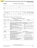 Preview for 665 page of NXP Semiconductors MSC8113 Reference Manual