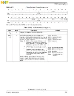 Preview for 669 page of NXP Semiconductors MSC8113 Reference Manual