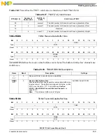 Preview for 673 page of NXP Semiconductors MSC8113 Reference Manual