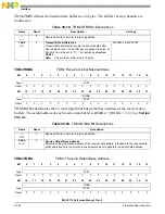 Preview for 674 page of NXP Semiconductors MSC8113 Reference Manual