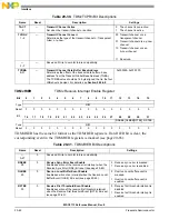 Preview for 682 page of NXP Semiconductors MSC8113 Reference Manual