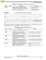 Preview for 683 page of NXP Semiconductors MSC8113 Reference Manual