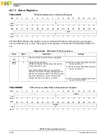 Preview for 684 page of NXP Semiconductors MSC8113 Reference Manual