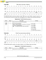 Preview for 686 page of NXP Semiconductors MSC8113 Reference Manual