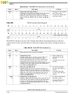 Preview for 688 page of NXP Semiconductors MSC8113 Reference Manual