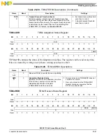 Preview for 689 page of NXP Semiconductors MSC8113 Reference Manual