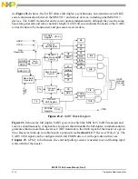 Preview for 694 page of NXP Semiconductors MSC8113 Reference Manual