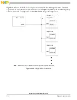 Preview for 696 page of NXP Semiconductors MSC8113 Reference Manual