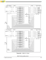 Preview for 727 page of NXP Semiconductors MSC8113 Reference Manual