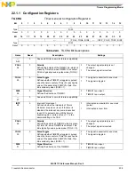 Preview for 733 page of NXP Semiconductors MSC8113 Reference Manual