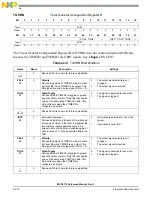 Preview for 734 page of NXP Semiconductors MSC8113 Reference Manual