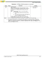 Preview for 737 page of NXP Semiconductors MSC8113 Reference Manual