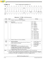 Preview for 738 page of NXP Semiconductors MSC8113 Reference Manual