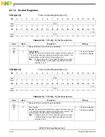 Preview for 740 page of NXP Semiconductors MSC8113 Reference Manual