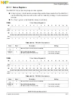 Preview for 741 page of NXP Semiconductors MSC8113 Reference Manual